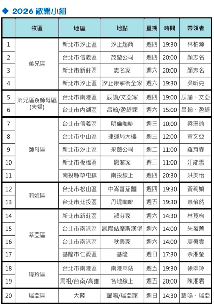 2026.09.20 報告事項 3 image 9 - - 大道教會